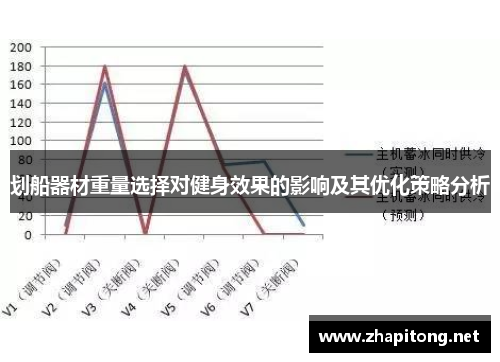 划船器材重量选择对健身效果的影响及其优化策略分析